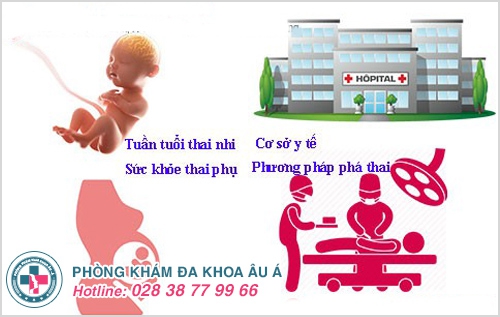 Yếu tố ảnh hưởng chi phí nạo thai Yếu tố ảnh hưởng chi phí nạo thai