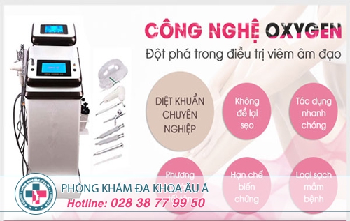 Phòng khám phụ khoa tốt nhất TPHCM